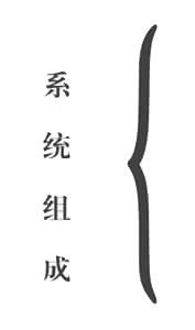 大括號