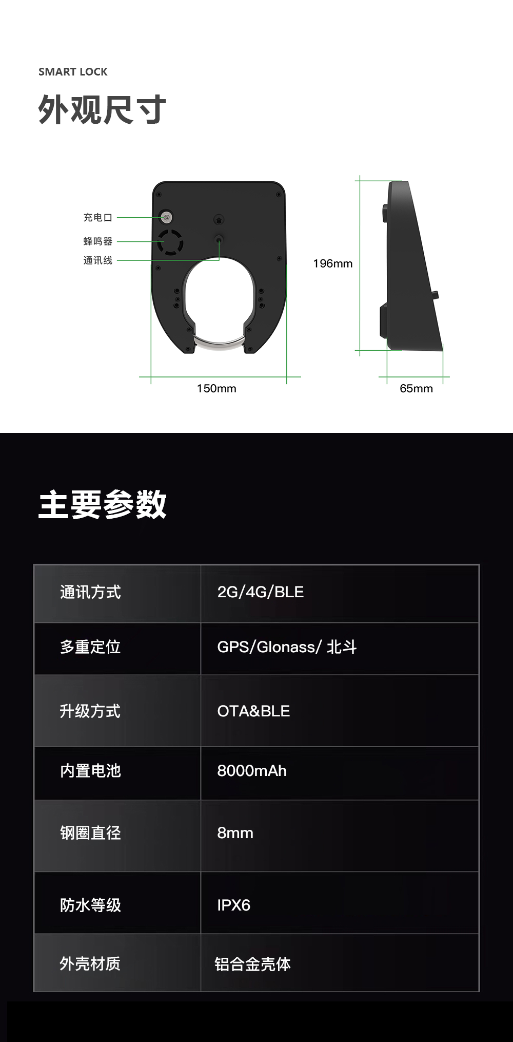 A模馬蹄鎖詳情_16