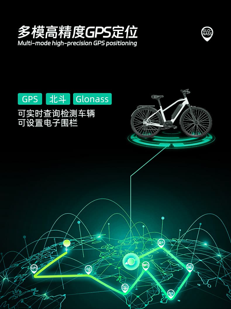 GPS定位器