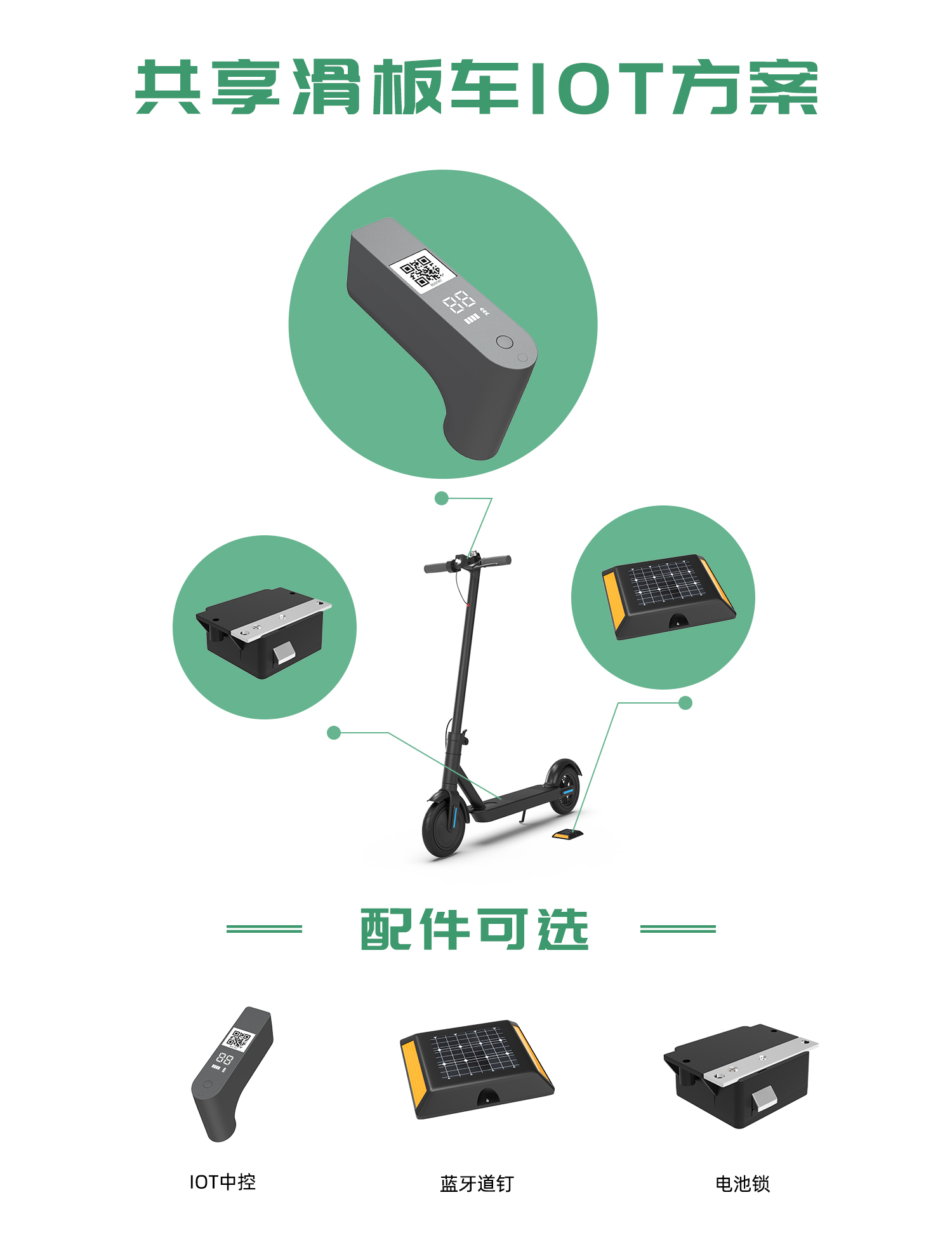 共享電動(dòng)滑板車解決方案