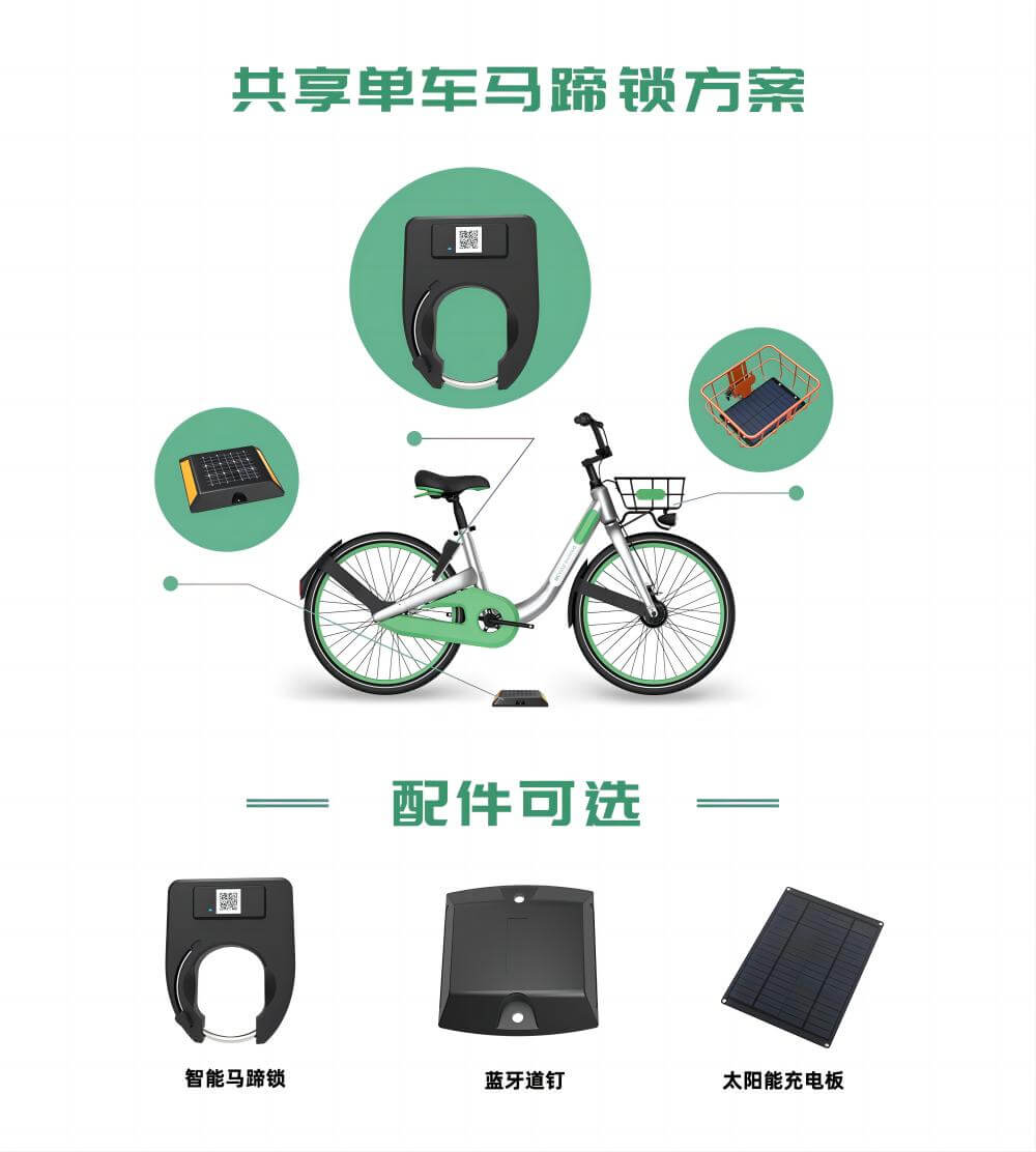 共享單車解決方案系統