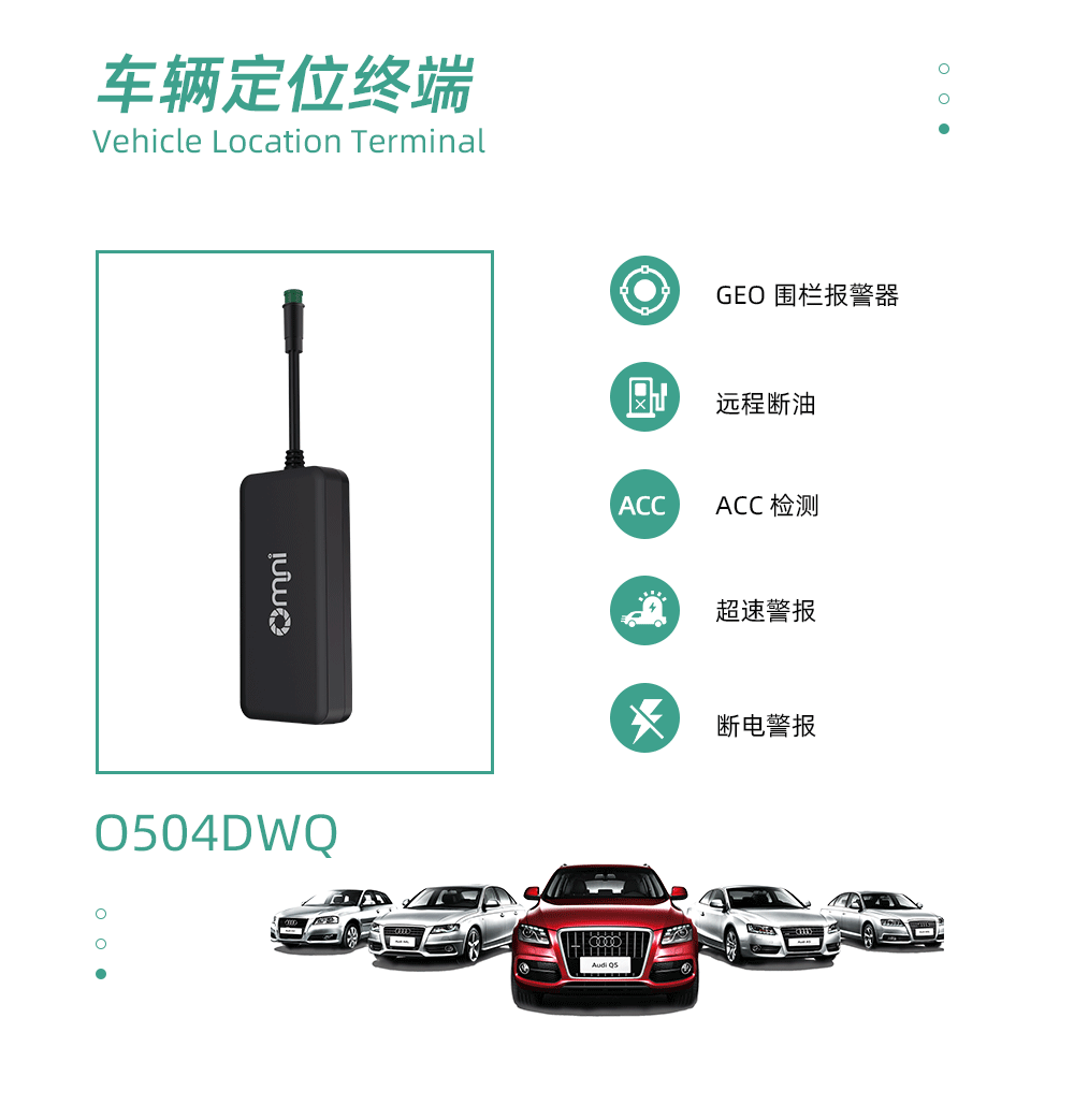 車載定位器