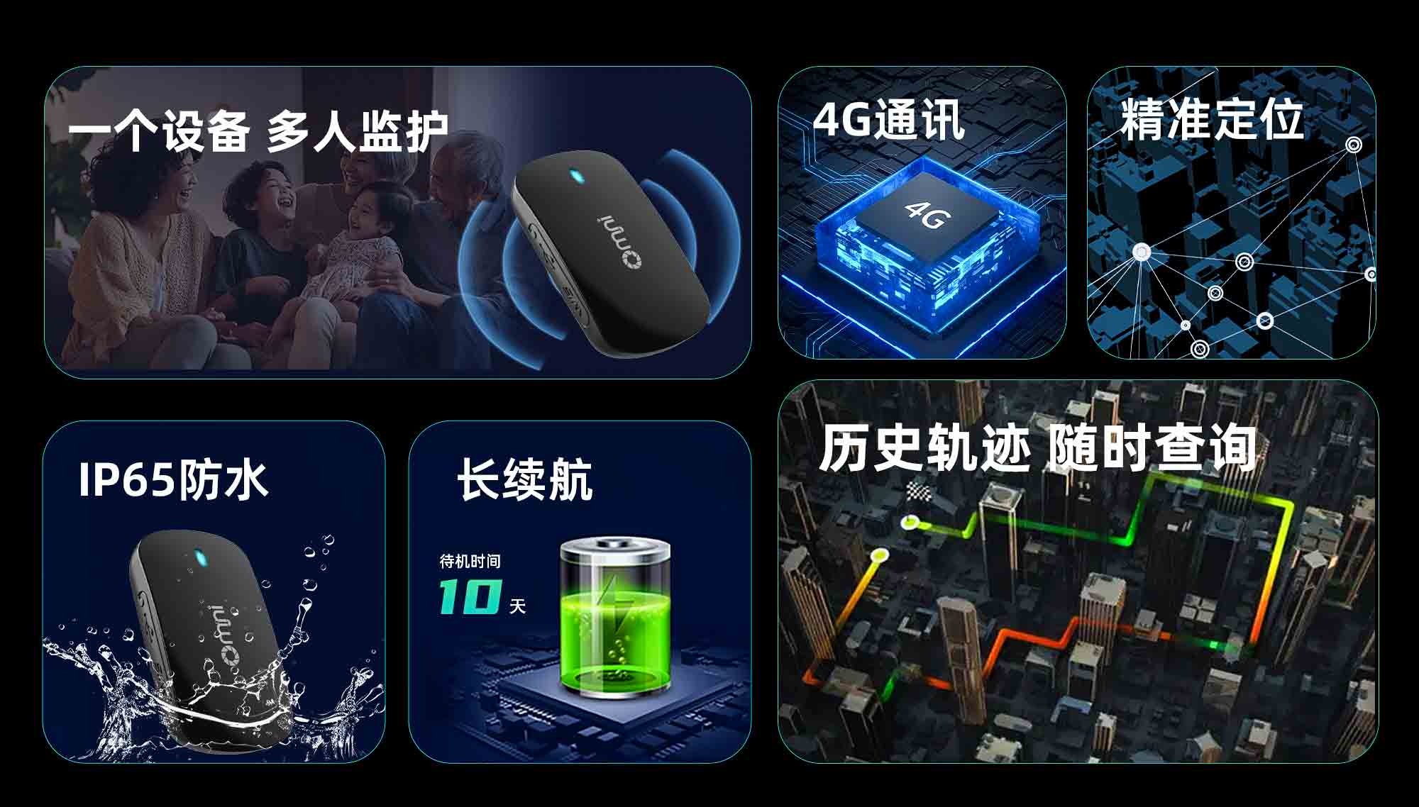 個人定位器