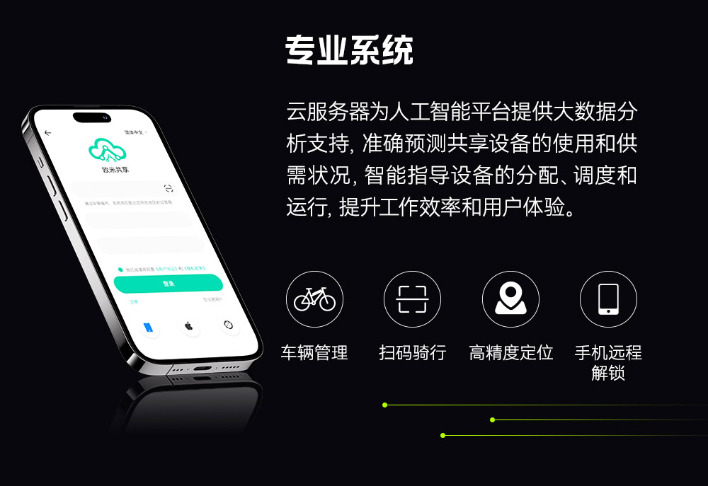 共享租賃APP平臺(tái)