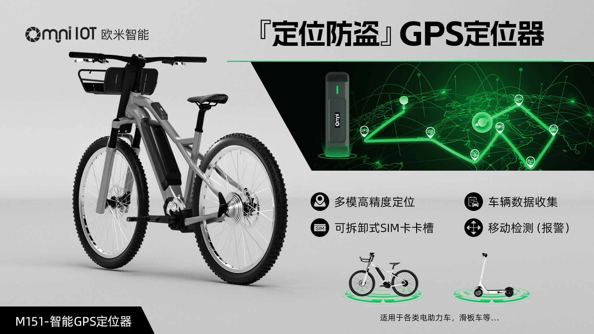 為什么我們需要在電動自行車上安裝物聯網設備？