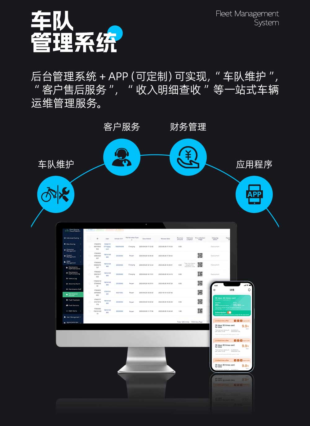 IOT中控設備