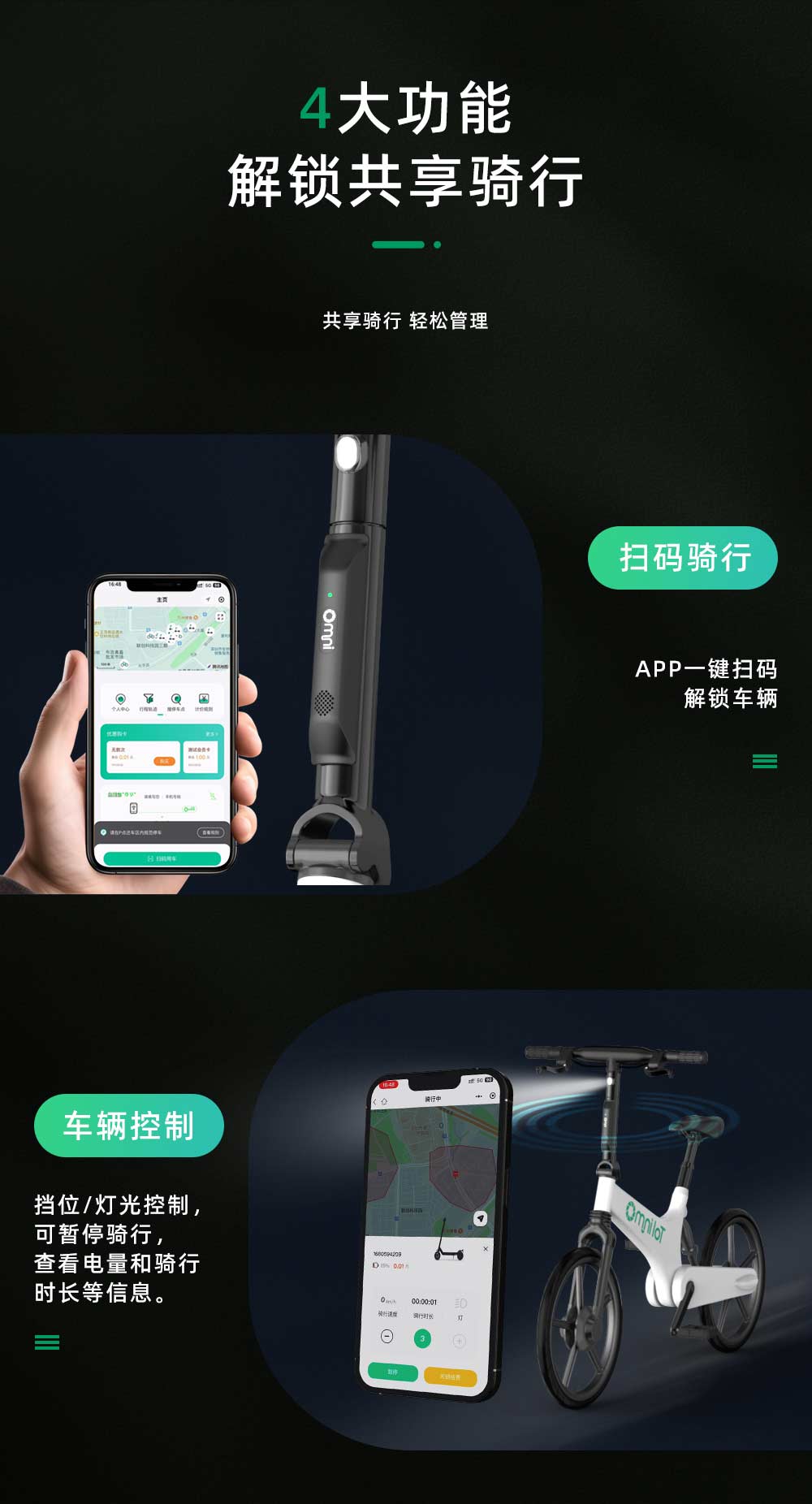 電動車IoT設(shè)備