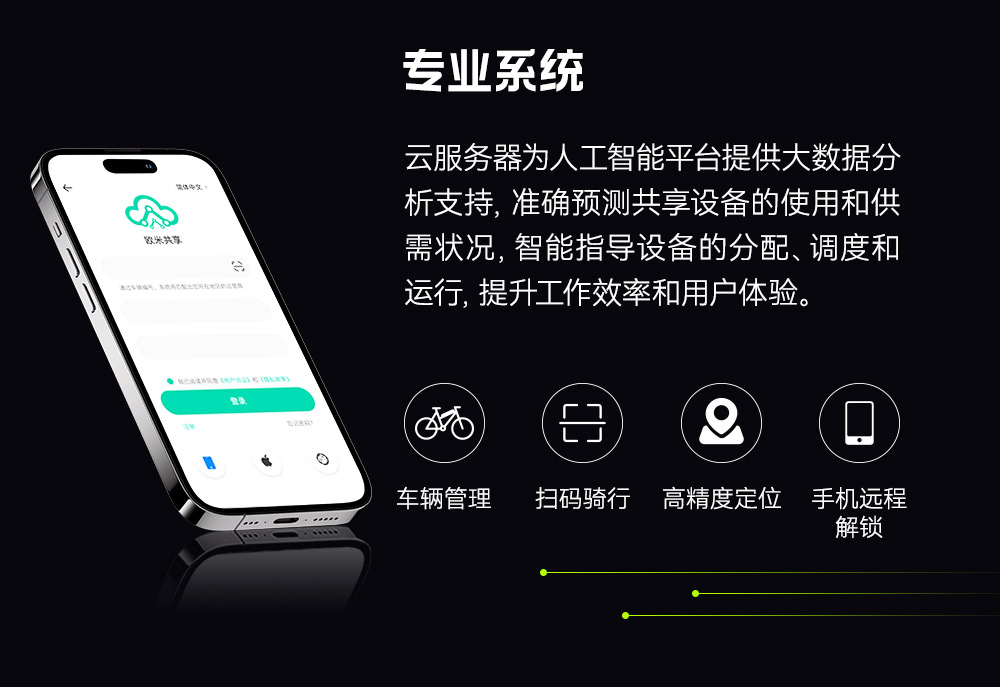 自行車共享系統